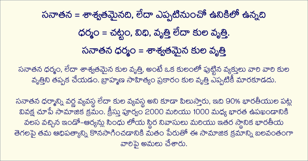 Sanatana Dharma definition - Telugu